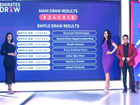 emirates draw is real or fake|Newly wed expat wins Dh77,777 in the latest Emirates Draw.